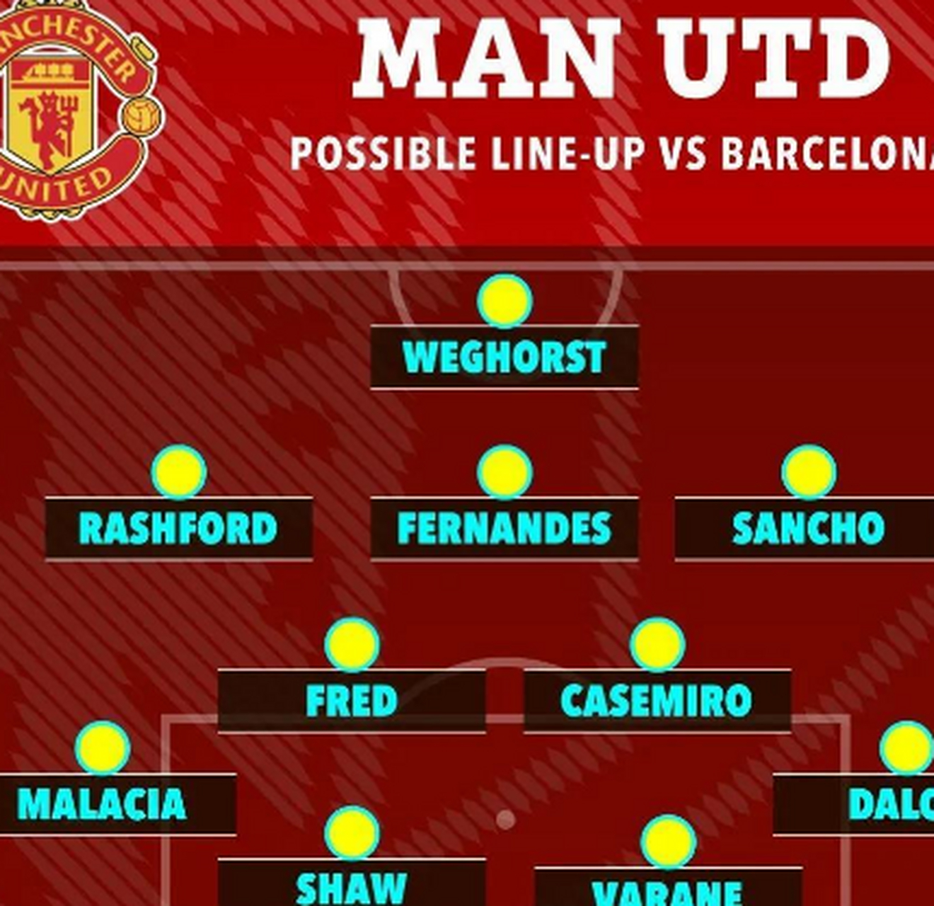 关于巴塞罗那大胜，稳固淘汰赛位置的信息